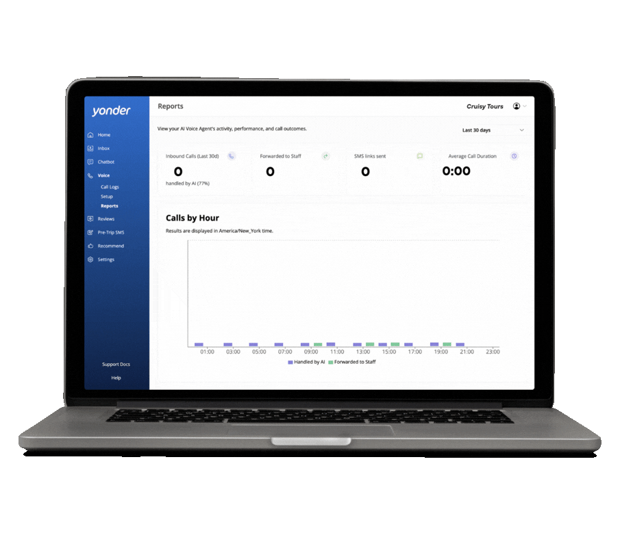 Cut Down Your Call Volume From Day One